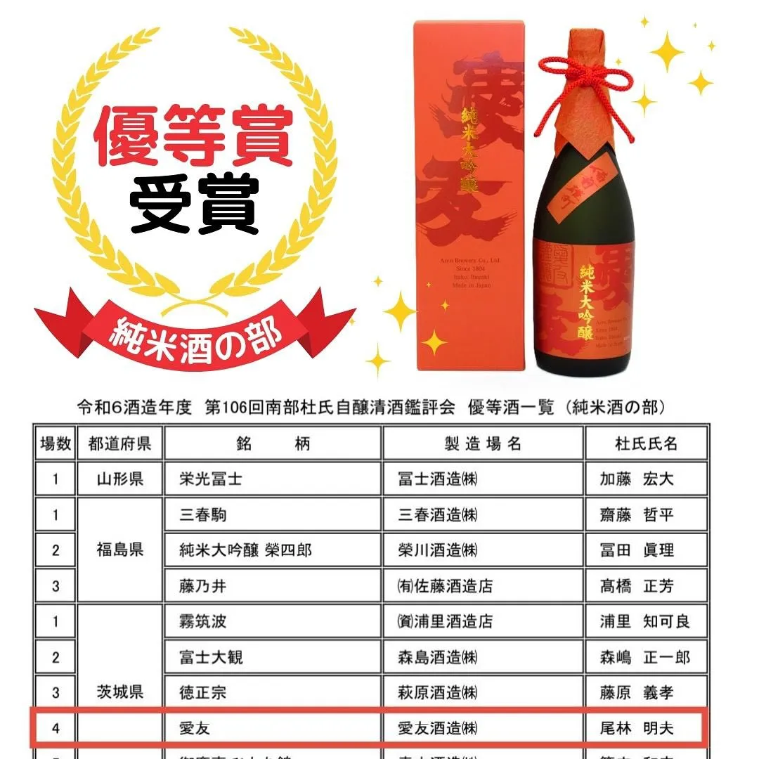 【速報】「第 106回南部杜氏自醸清酒鑑評会」にて全国6位受...